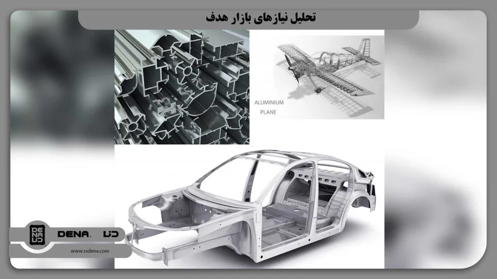 تحلیل نیازهای بازار هدف